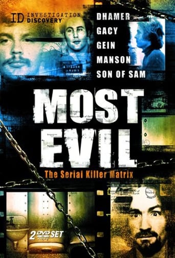 دانلود سریال Most Evil 2006