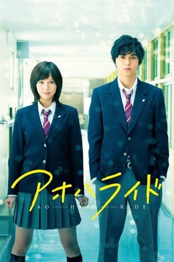 دانلود فیلم Blue Spring Ride 2014