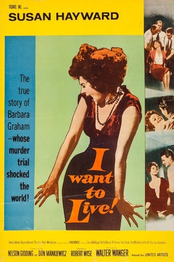 دانلود فیلم I Want to Live! 1958