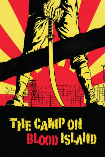 دانلود فیلم The Camp on Blood Island 1958