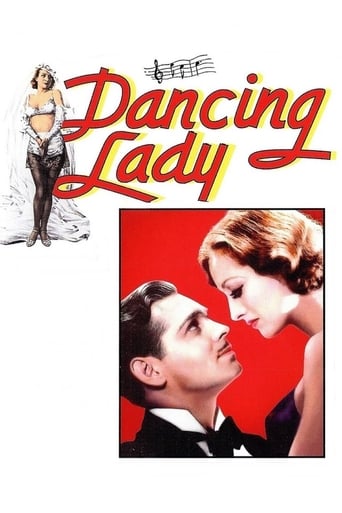 دانلود فیلم Dancing Lady 1933