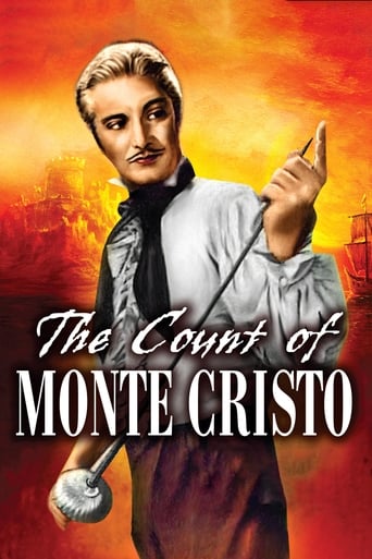 دانلود فیلم The Count of Monte Cristo 1934