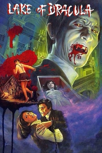 دانلود فیلم Lake of Dracula 1971