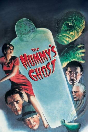 دانلود فیلم The Mummy's Ghost 1944