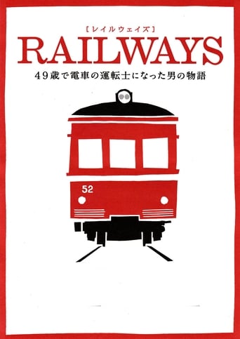 دانلود فیلم Railways 2010