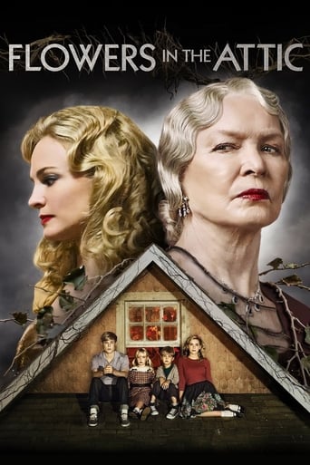 دانلود فیلم Flowers in the Attic 2014