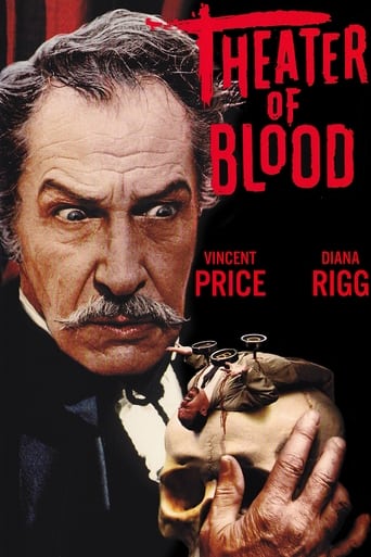 دانلود فیلم Theatre of Blood 1973