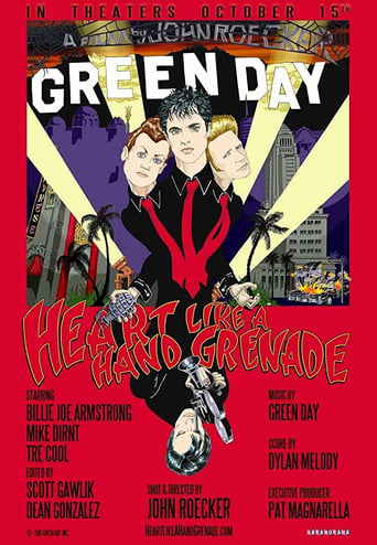 دانلود فیلم Green Day: Heart Like a Hand Grenade 2015