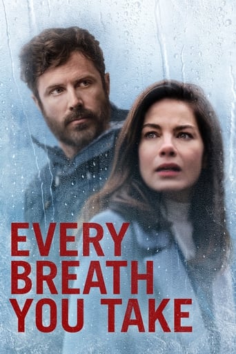 دانلود فیلم Every Breath You Take 2021 (نفسی که می کشیم)