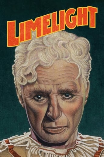 دانلود فیلم Limelight 1952