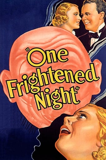 دانلود فیلم One Frightened Night 1935