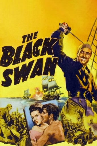 دانلود فیلم The Black Swan 1942