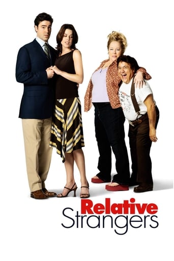 دانلود فیلم Relative Strangers 2006